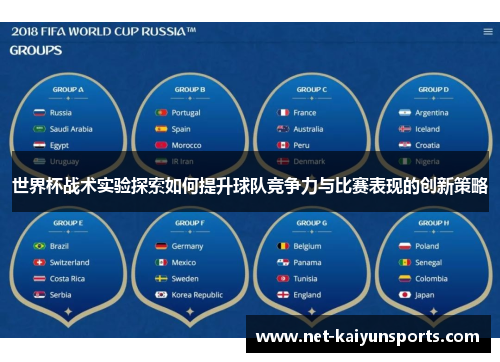 世界杯战术实验探索如何提升球队竞争力与比赛表现的创新策略