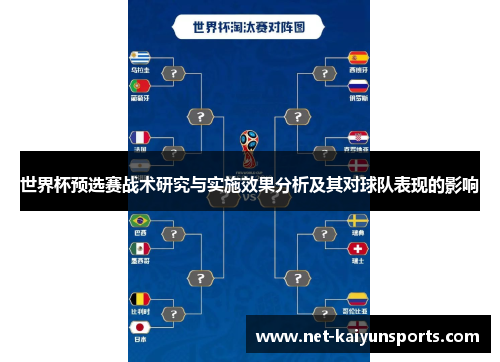世界杯预选赛战术研究与实施效果分析及其对球队表现的影响