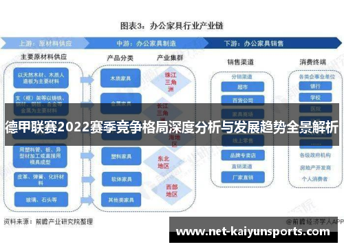 德甲联赛2022赛季竞争格局深度分析与发展趋势全景解析
