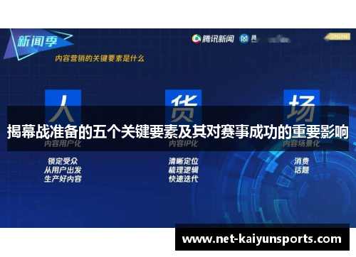 揭幕战准备的五个关键要素及其对赛事成功的重要影响