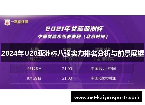 2024年U20亚洲杯八强实力排名分析与前景展望