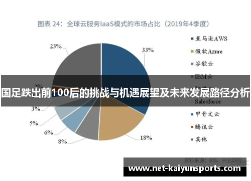 国足跌出前100后的挑战与机遇展望及未来发展路径分析