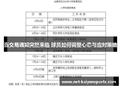 当交易通知突然来临 球员如何调整心态与应对策略