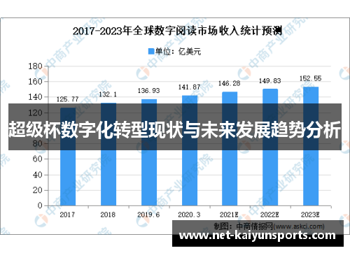 超级杯数字化转型现状与未来发展趋势分析