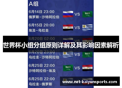 世界杯小组分组原则详解及其影响因素解析