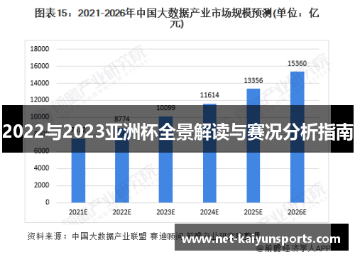2022与2023亚洲杯全景解读与赛况分析指南