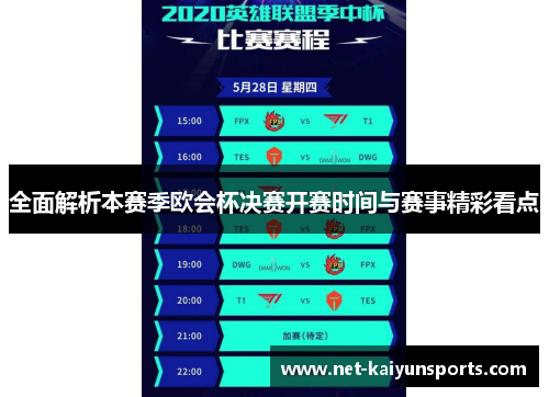 全面解析本赛季欧会杯决赛开赛时间与赛事精彩看点 全面解析本赛季欧会杯决赛开赛时间与赛事精彩看点