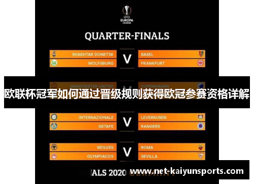 欧联杯冠军如何通过晋级规则获得欧冠参赛资格详解 欧联杯冠军如何通过晋级规则获得欧冠参赛资格详解