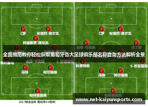 全面指南教你轻松获取葡萄牙各大足球俱乐部名称查询方法解析全景 全面指南教你轻松获取葡萄牙各大足球俱乐部名称查询方法解析全景