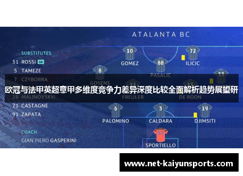 欧冠与法甲英超意甲多维度竞争力差异深度比较全面解析趋势展望研 欧冠与法甲英超意甲多维度竞争力差异深度比较全面解析趋势展望研