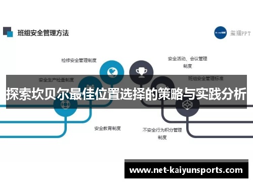 探索坎贝尔最佳位置选择的策略与实践分析 探索坎贝尔最佳位置选择的策略与实践分析